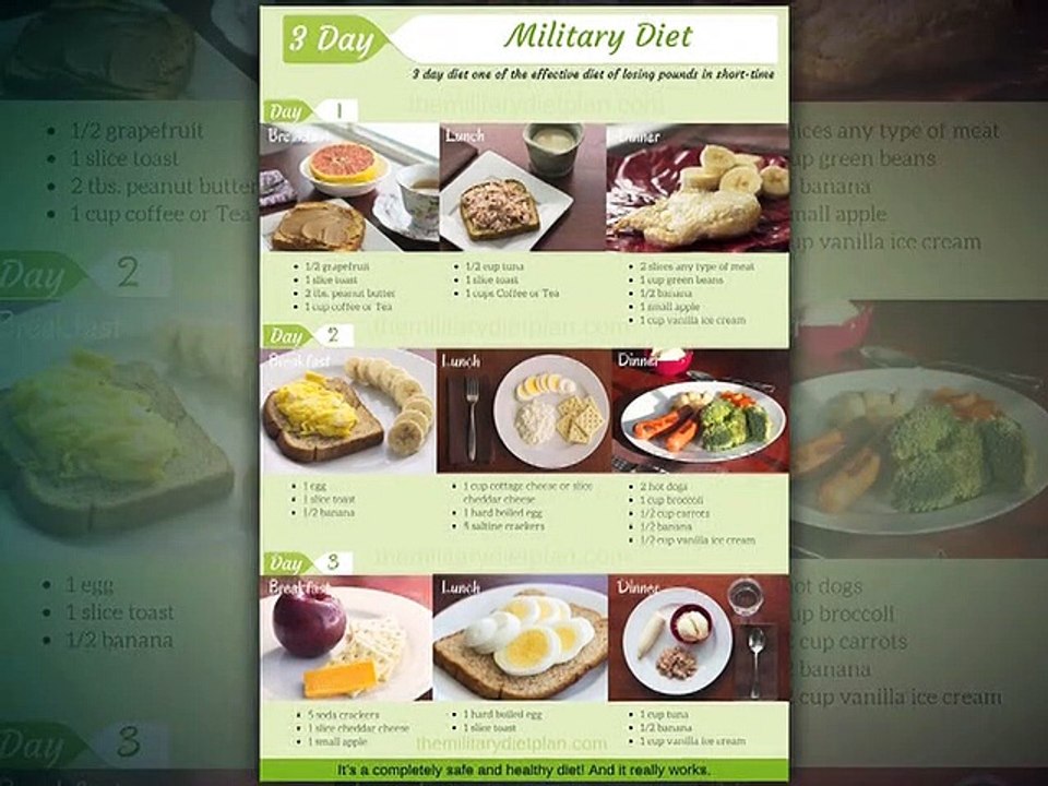 Watch: Pros & Cons of Military diets you need to know before starting weight loss plan
