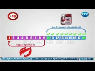 أولادنا نور عنينا | مع أ.د. ايمن عبد الرحمن حول مرض "العقم عن الرجال" 5-8-2018