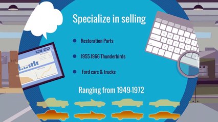 Concours Parts: The Preferred Source of Thunderbird & Classic Ford Restorers