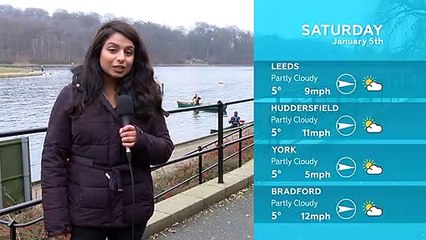 WEATHER: January 5th 2019