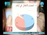 طلب حضور | تقرير يرصد إحصائيات اغتصاب الأطفال في المجتمع المصري