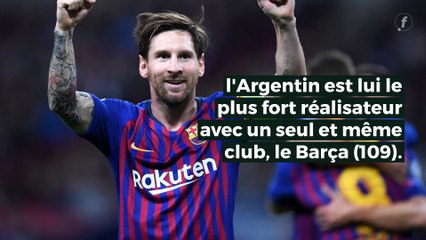 Ligue des Champions: ces records qui résistent à Ronaldo et Messi