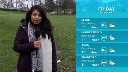 WEATHER: January 4th 2019