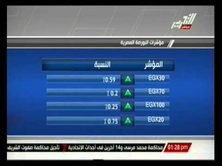 مؤشرات البورصة تستهل بداية التعاملات علي ارتفاع جماعي