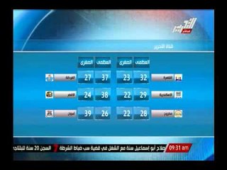 شاهد أسعار العملات ودرجات الحرارة المتوقعة اليوم وزى النهاردة ليوم 10 سبتبمر 2014