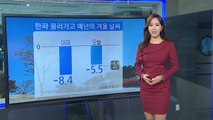 [날씨] 오늘 한파 대신 스모그↑, 주말 맑고 추위 주춤 / YTN