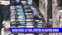 Dagdag-singil sa tubig, epektibo na ngayong buwan