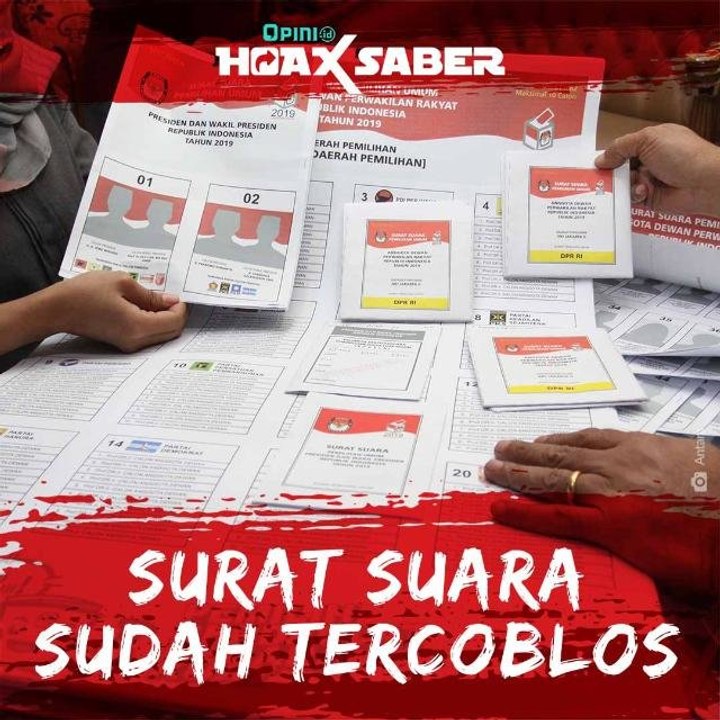 Surat Suara Sudah Dicoblos
