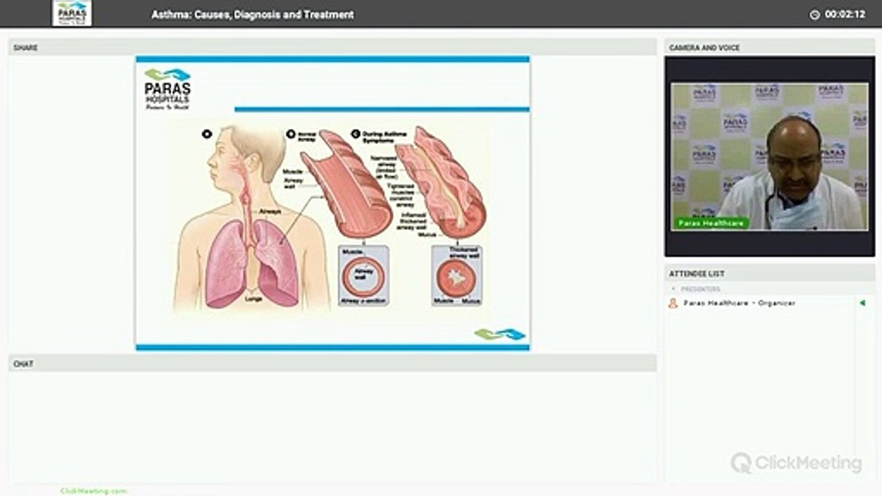 #ParasHospitalGurgaon - Asthma: Causes, Diagnosis and Treatment - Dr. Neeraj Gupta
