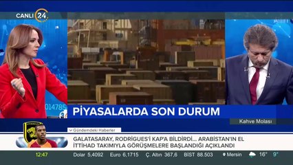 Piyasalarda son durum