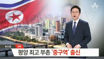 [단독]조성길, 평양 최고 부촌 ‘중구역’ 출신
