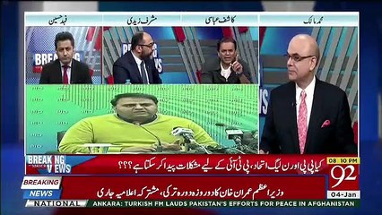Breaking Views with Malick  – 4th January 2019