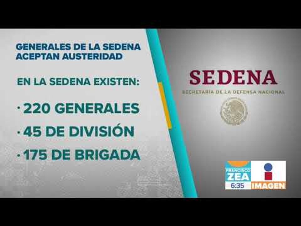 Militares sí aceptaron bajar su sueldo, como lo pidió el presidente | Noticias con Zea