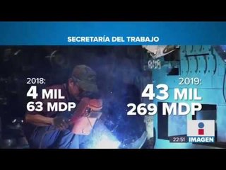 Comparación entre los presupuestos del 2018 y 2019 | Noticias con Ciro