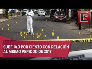 Descargar video: Crece en México la cifra de homicidios dolosos en lo que va de 2018