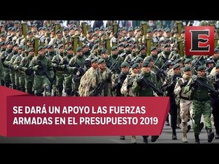 B Analytics: Propuesta de apoyo a las Fuerzas Armadas