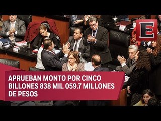 Senado remite al Ejecutivo sin cambios la Ley de Ingresos 2019