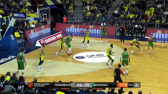 Fenerbahce Beko Istanbul - KIROLBET Baskonia Vitoria-Gasteiz Highlights | Turkish Airlines EuroLeague RS Round 16