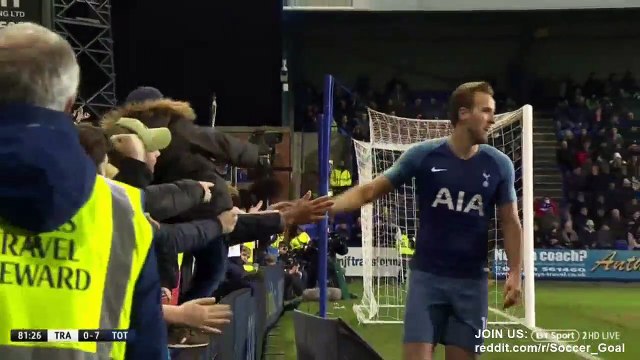 Harry Kane Goal HD - Tranmere 0 - 6 Tottenham - 04.01.2019 (Full Replay)