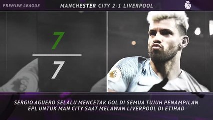 5 Things - Perjalanan Aguero Ke Liverpool Berlanjut