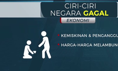 Indonesia Bakal Punah - AIMAN (1)