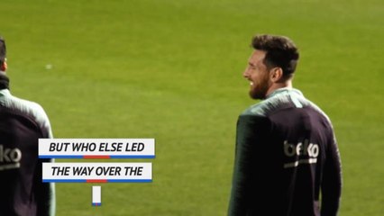 كرة قدم: عام: ميسي يتصدر لائحة أفضل الهدافين للعام 2018