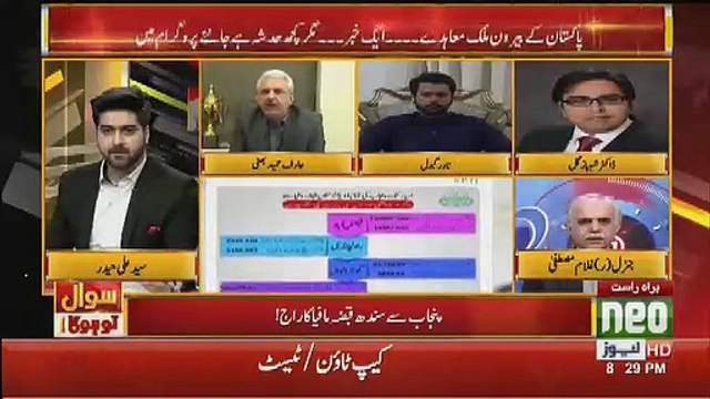 Arif Hameed Bhatti PTI Govt Par Baras Pare,,