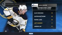 Bruins Face-Off Live: Jeff Skinner Continues To Shine For Sabres