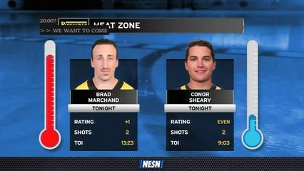 Bruins Breakaway Live: Brad Marchand, Conor Sheary Held Pointless Early In Bruins-Sabres