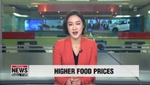 Consumer prices for 2018 rose on soaring food prices