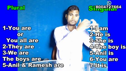 Learn English Grammer Day-13|| Use of am/is/are+Adjective in  Affirmative Sentences.