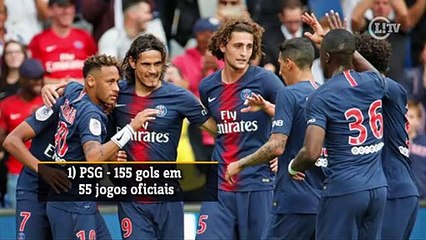 Veja os clubes que marcaram mais de 100 gols em 2018