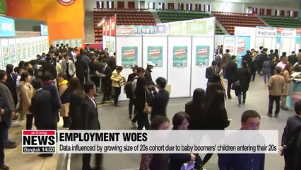 Low youth employment figures require response
