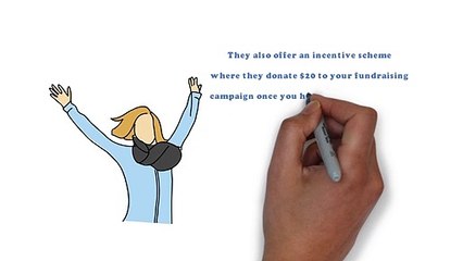 GoFundMe alternative