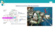 FUN-MOOC : Au cœur de la radioactivité médicale