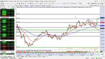 InfoTrade - Vale enfrenta importante resistência no curto prazo