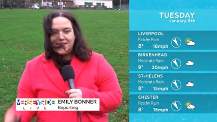 WEATHER: January 8th 2019
