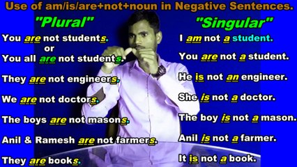Learn English Grammer Day-14|| Use of am/is/are+Not+Noun in Negative Sentences