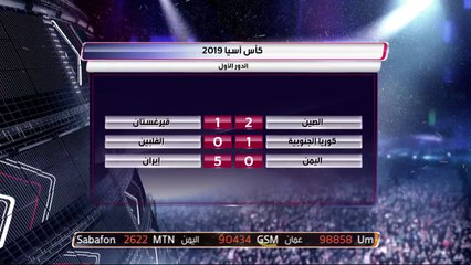 أجواء ما قبل مباراة إيران واليمن وردود الأفعال