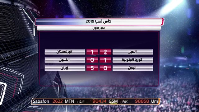 أجواء ما قبل مباراة إيران واليمن وردود الأفعال