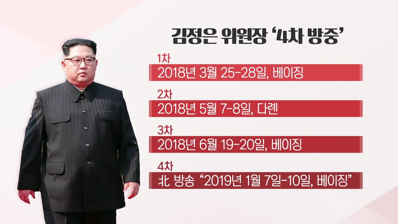 김정은 4차 방중...북미회담 돌파구 모색? / YTN