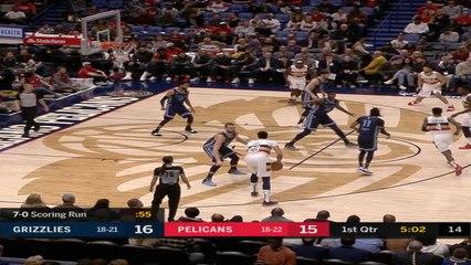 Memphis Grizzlies at New Orleans Pelicans Raw Recap