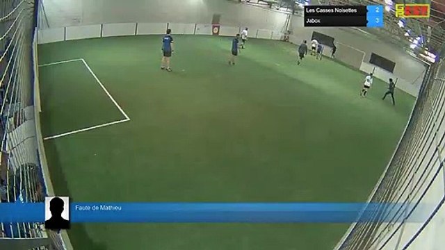 Faute de Mathieu - Les Casses Noisettes Vs Jabox - 07/01/19 21:00 - LIGUE 5 - Poitiers Game Parc