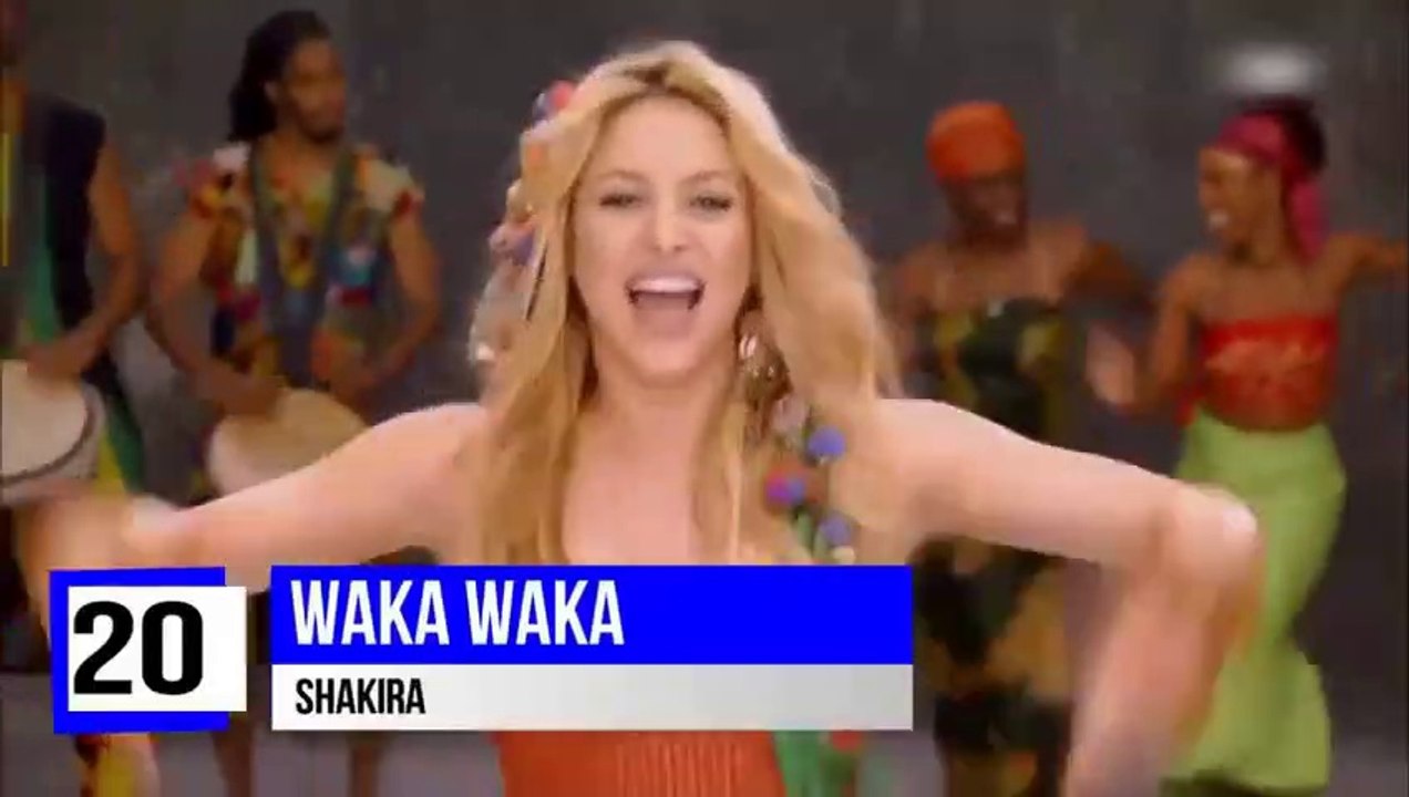 Hollywood most viewed songs Of all time   Top Hollywood songs