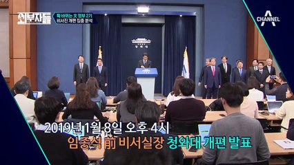 문재인 정부 2기 출범! 유임된 조국 수석, 과연 묘안이었을까?