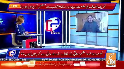 Iftikhar Durrani Response On Azam Swati's Case Proceedings..