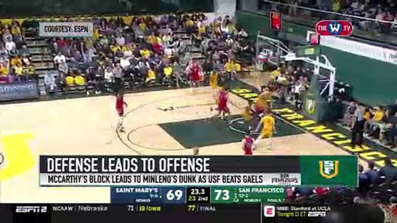 Top Play Tuesday | January 8, 2019