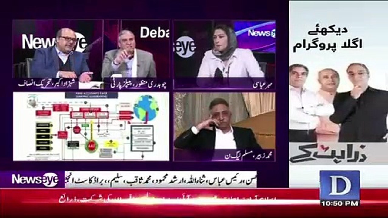 Shehzad akbar Imran Khan Samait Puri PTI Ko Arrest Karwaege,, Chaudhry Manzoor