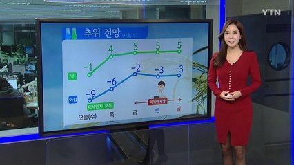 [날씨] 오늘 반짝 한파 기승, 미세먼지 '보통' / YTN