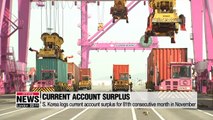 South Korea's current account surplus hits 7-month low in November